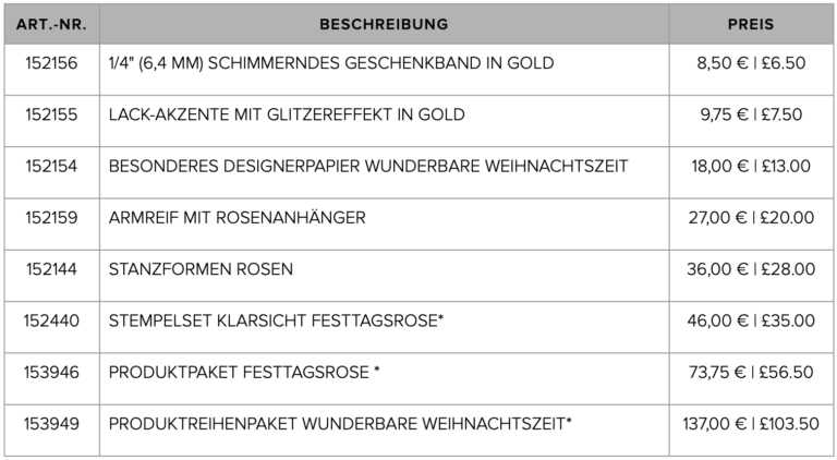 Produktreihe Wunderbare Weihnachtszeit – ab 1.11. bestellbar